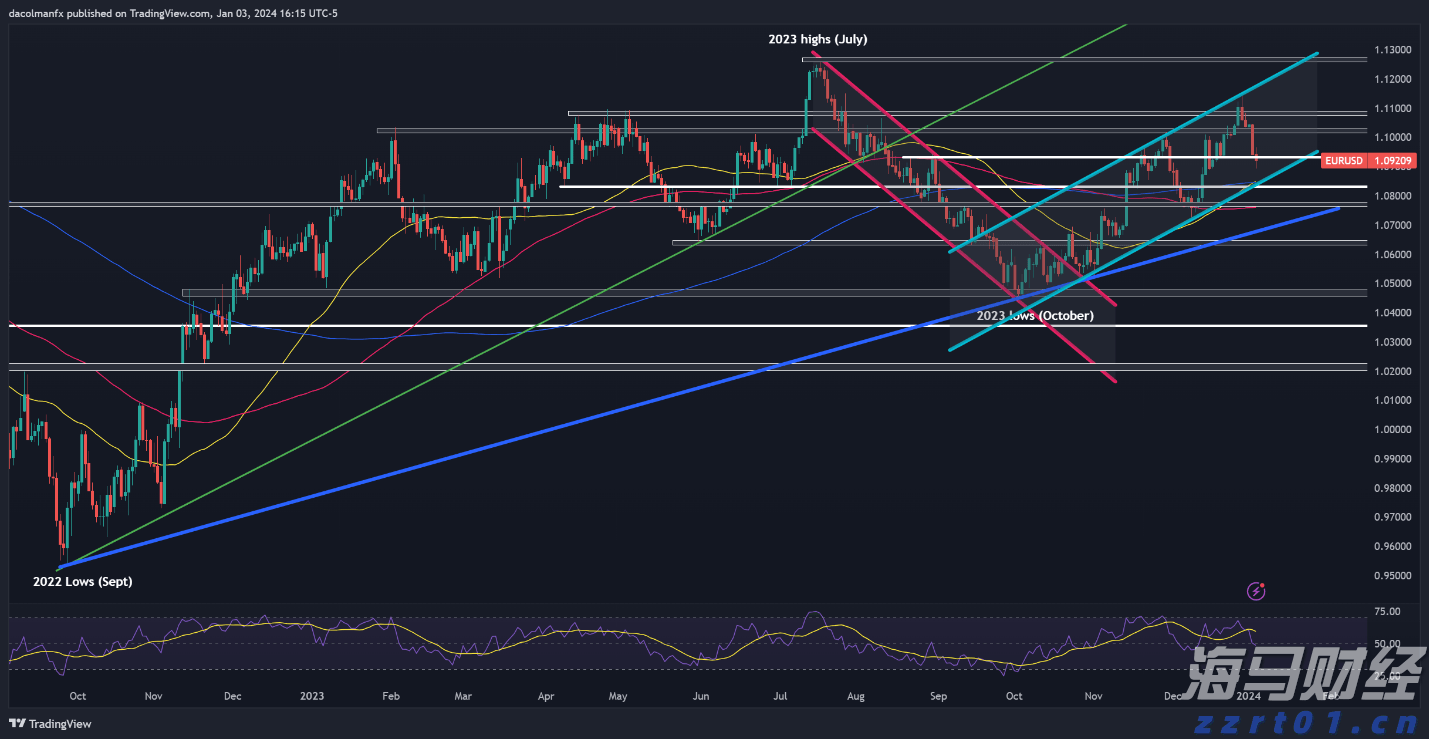 英伟达(NVDA.US)迅速回应！富邦称下一代GPU Rubin或因重新设计延期