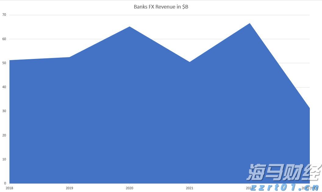 国家移民管理局：我国已对75个国家实行单方面免签或全面互免签证