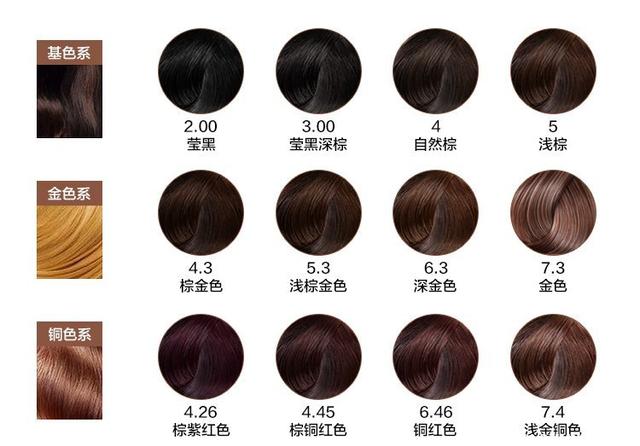 湖北压实学生集体用餐配送单位“两个责任”