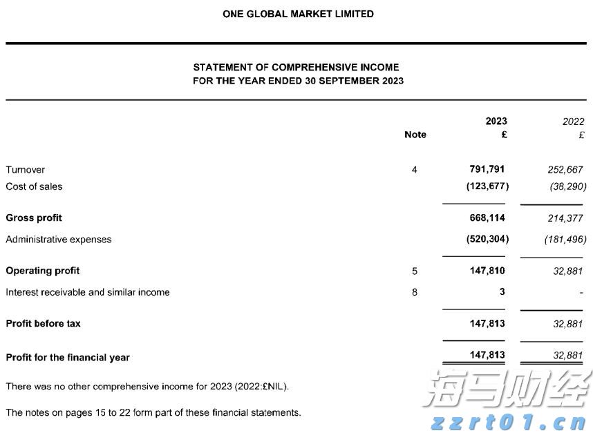 金蝶国际（00268）发布2025年中期业绩：云订阅收入增长22.1%，AI应用商业化加速