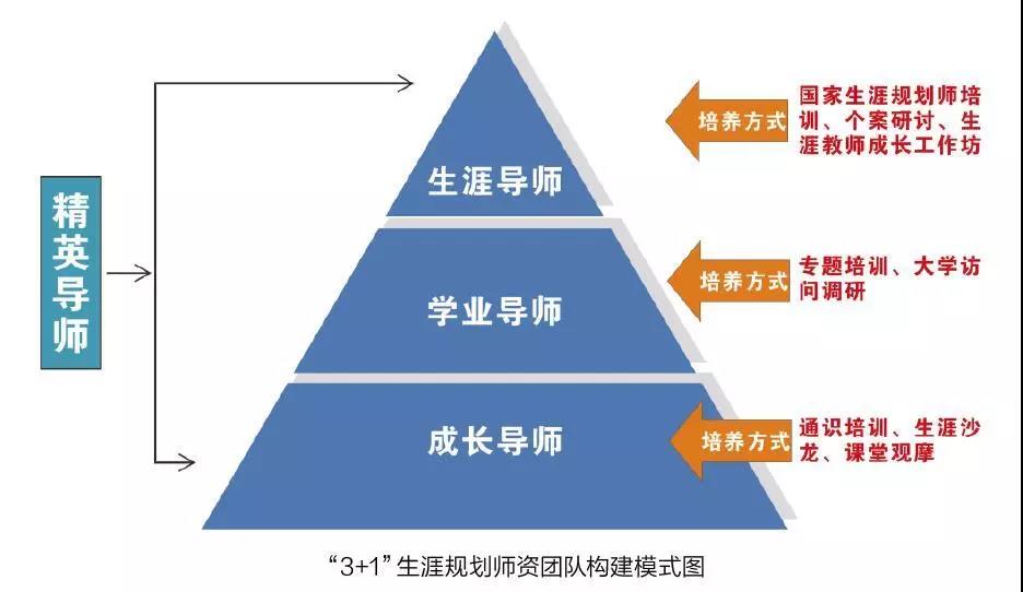 湖北信用提升行动成效明显