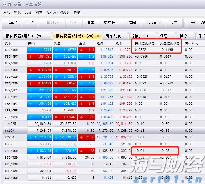 OPEC+原则同意：9月再次大幅增产