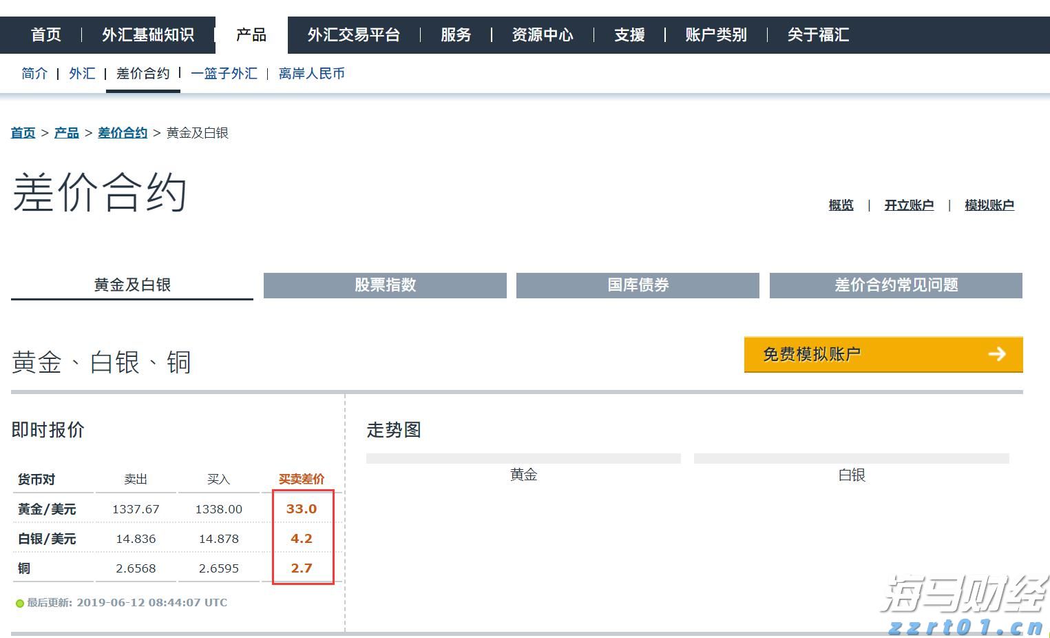 闻“汛”而战显担当！珠海市排涝救援队紧急驰援惠州