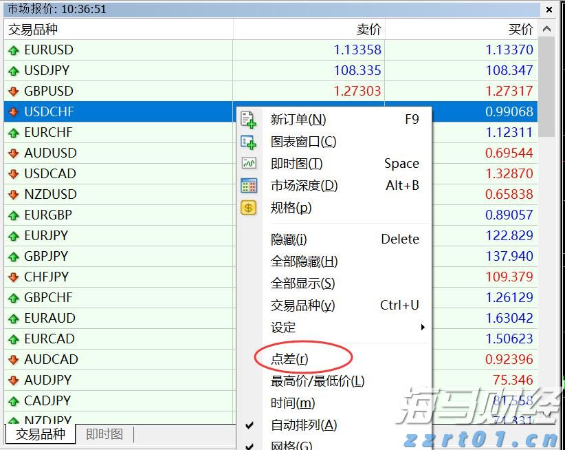 建行贵港分行开展金融科技周活动