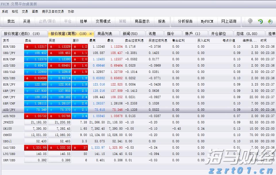 家居厂喷漆废水处理方法（喷漆废水处理最佳方案）