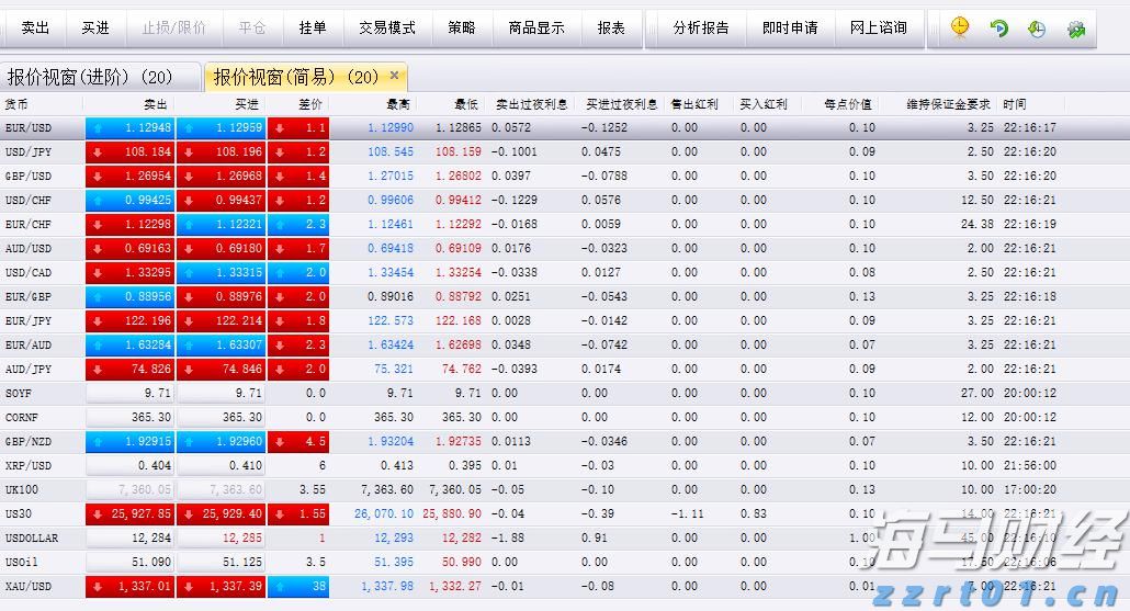 中国农业B2B电商平台一亩田(YMT.US)IPO定价4.1-5美元/ADS 拟筹资2300万美元