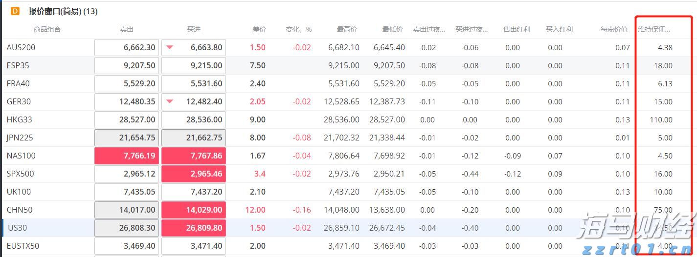 梅州市市场监督管理局发布提示：杜绝“超范围、超剂量”使用食品添加剂