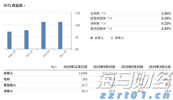 流动摆摊车乱停放 公共停车位被占用