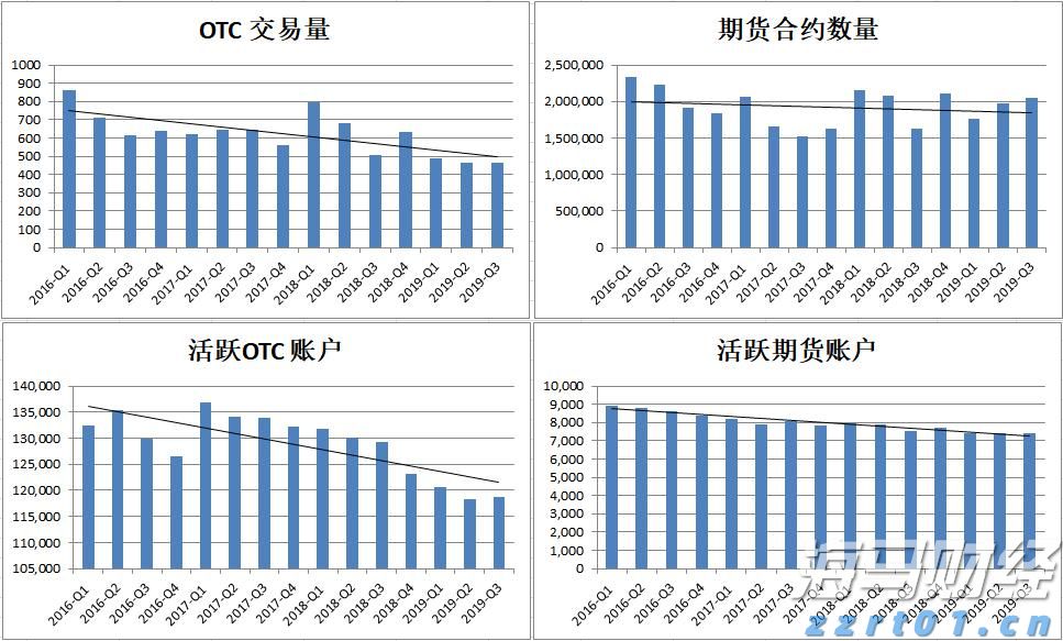 黑龙江省市场监管局开展全省婴幼儿配方乳粉生产企业风险防控能力培训