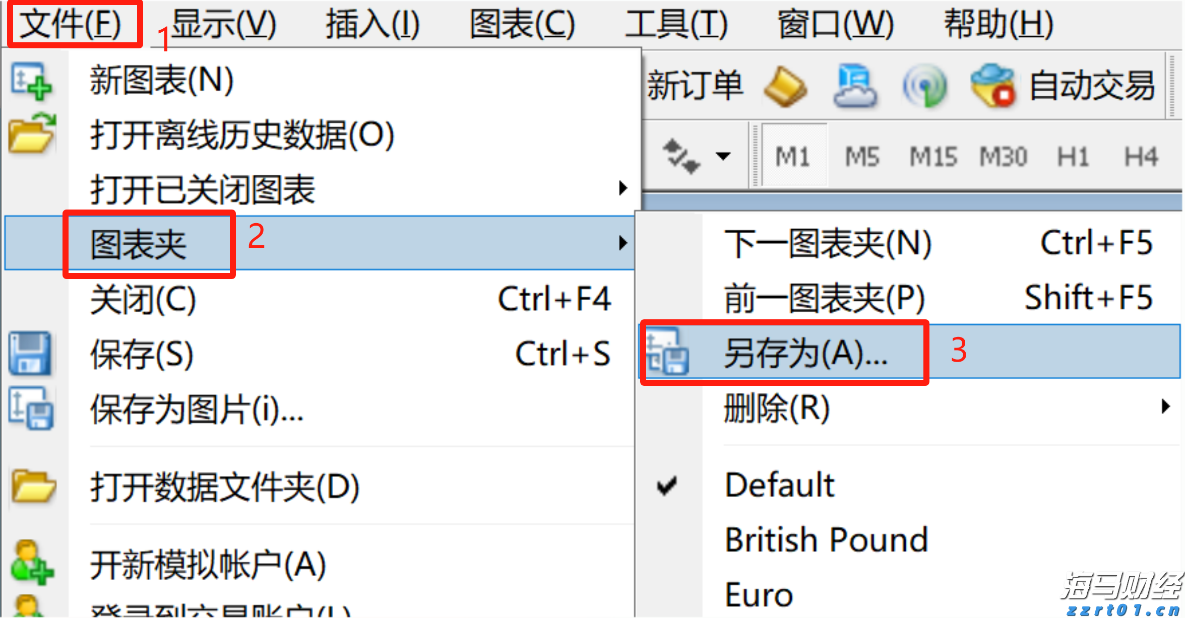 关税影响显著 大众汽车(VWAGY.US)第二季度利润锐减并下调全年业绩预测