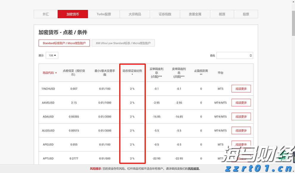 上半年珠海规上服务业营收845亿元，同比增长一成
