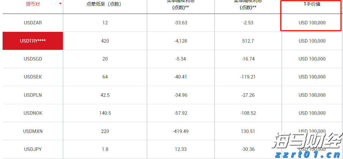 转鼓式过滤机为什么不出水了怎么解决