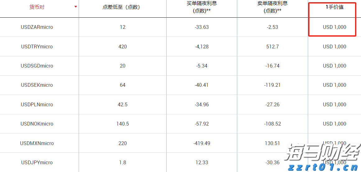 比亚迪海狮07EV护航赵心童夺冠，全球销冠品牌再添星光