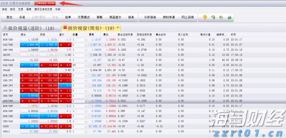 比特币突破12.2万美元逼近历史高位，机构资金流入推动加密市场涨势