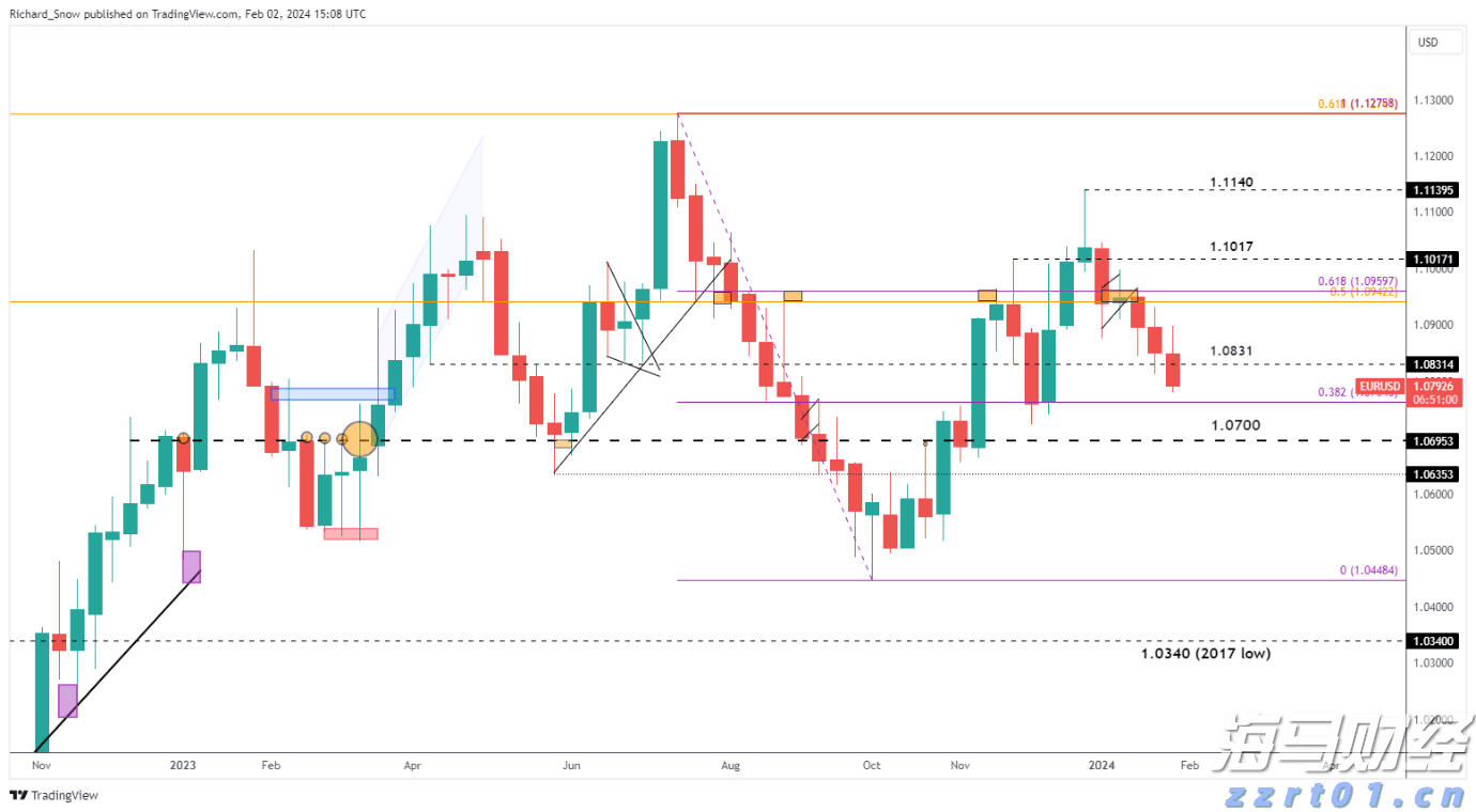 8月13日佛山市新增报告基孔肯雅热确诊病例96例