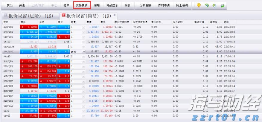 辽宁省市场监管局召开疫情防控和市场监管重点工作视频调度会议