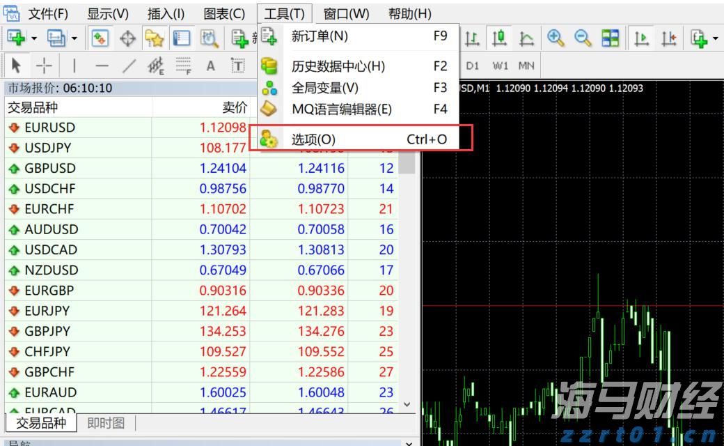 美日达成史上最大贸易协议！特朗普：征收15%对等关税 日本将开放汽车和大米市场