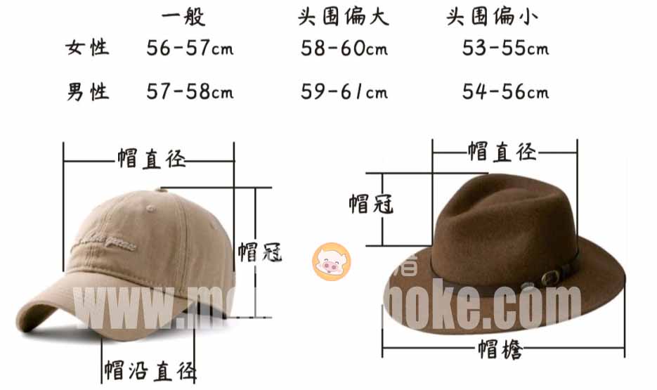 默沙东(MRK.US)启动30亿美元瘦身计划以应对Keytruda专利到期