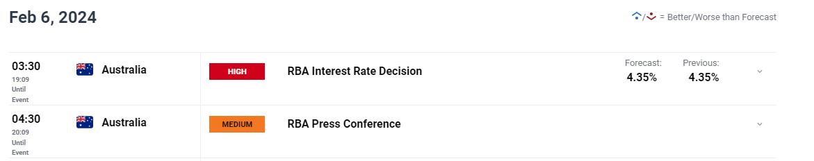 关于个人消费贷贴息,六大行公告→