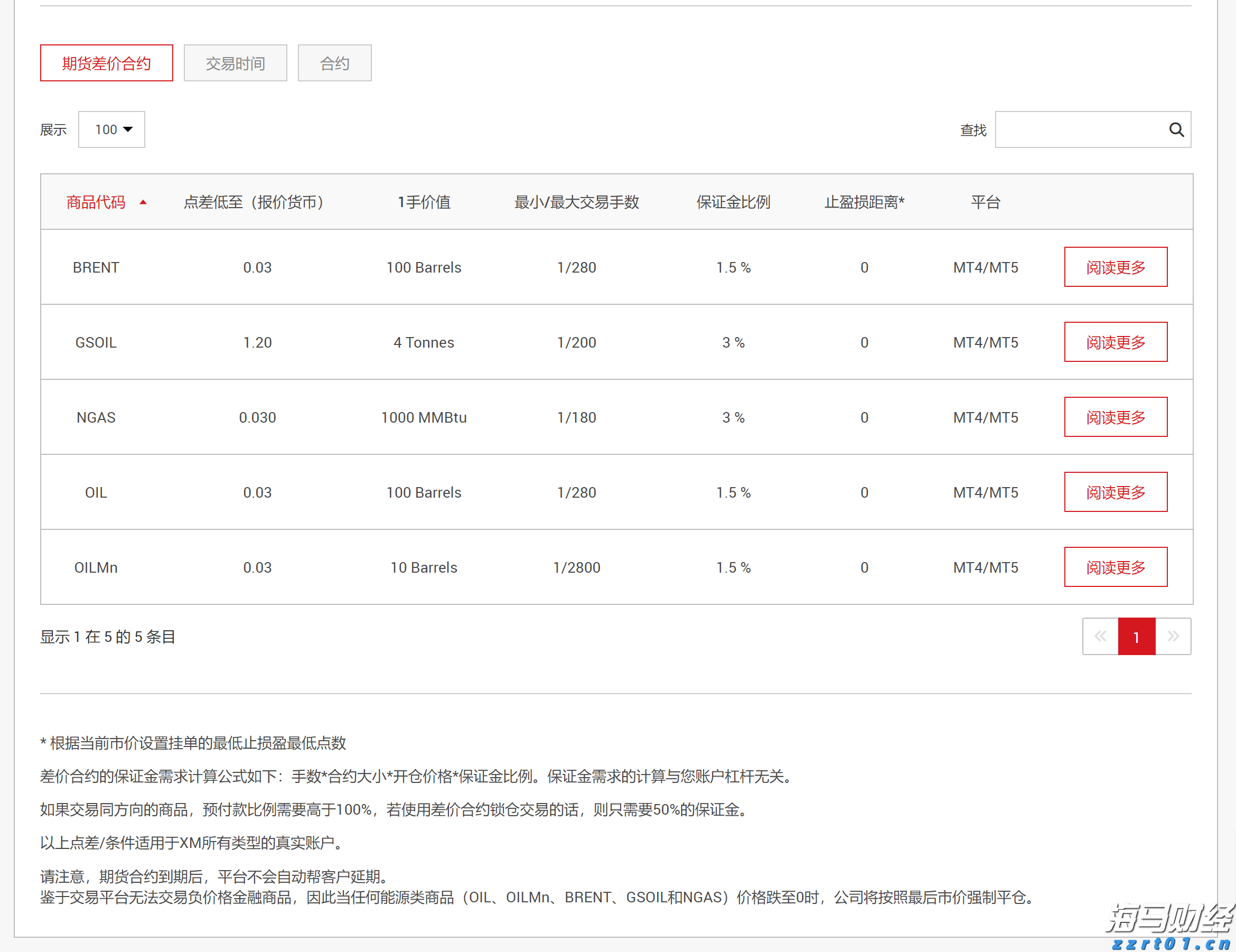 泰康人寿安徽分公司提醒您：投资不是“盲盒”，别用本金赌运气