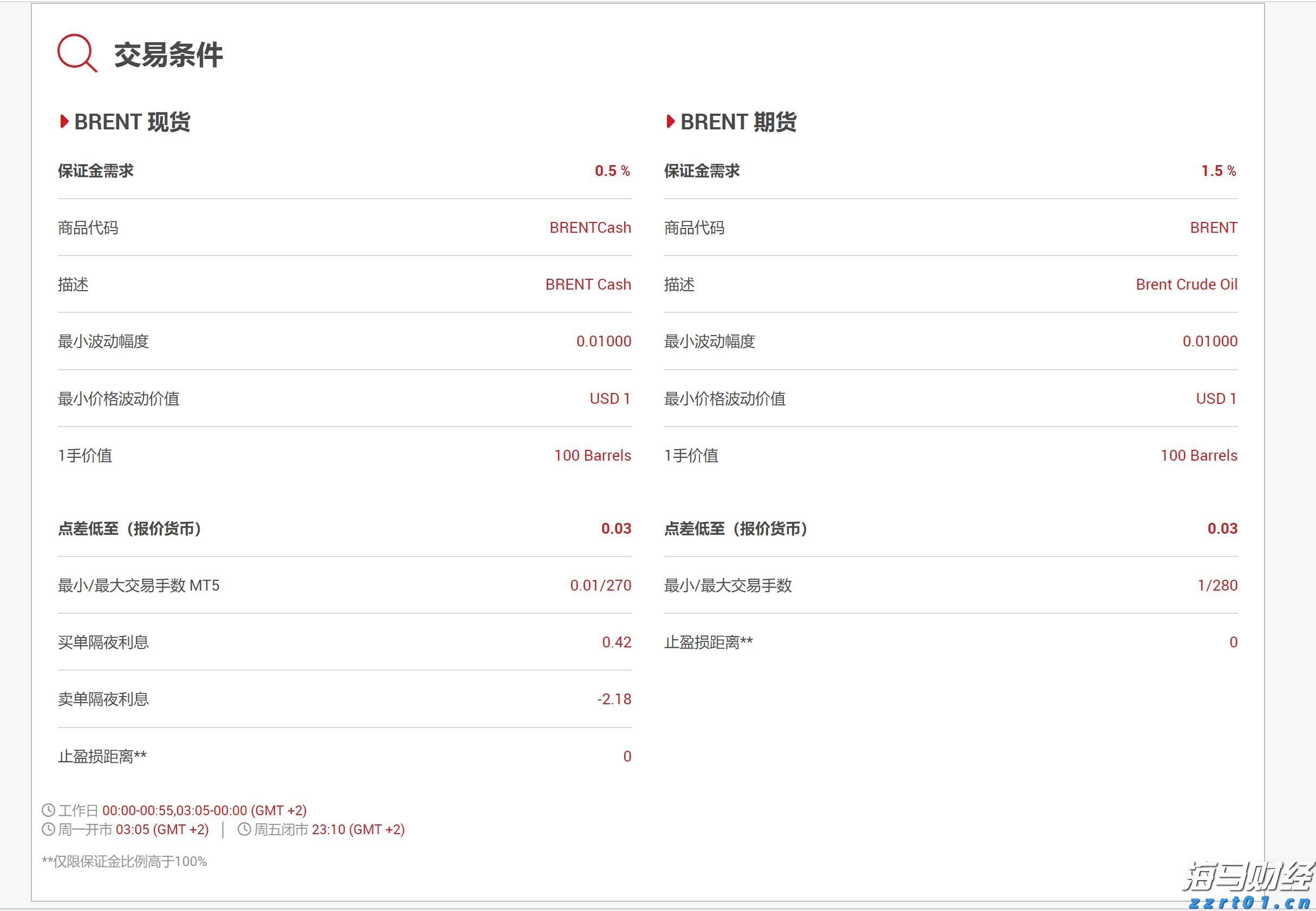 市政协常委开展专题视察活动
