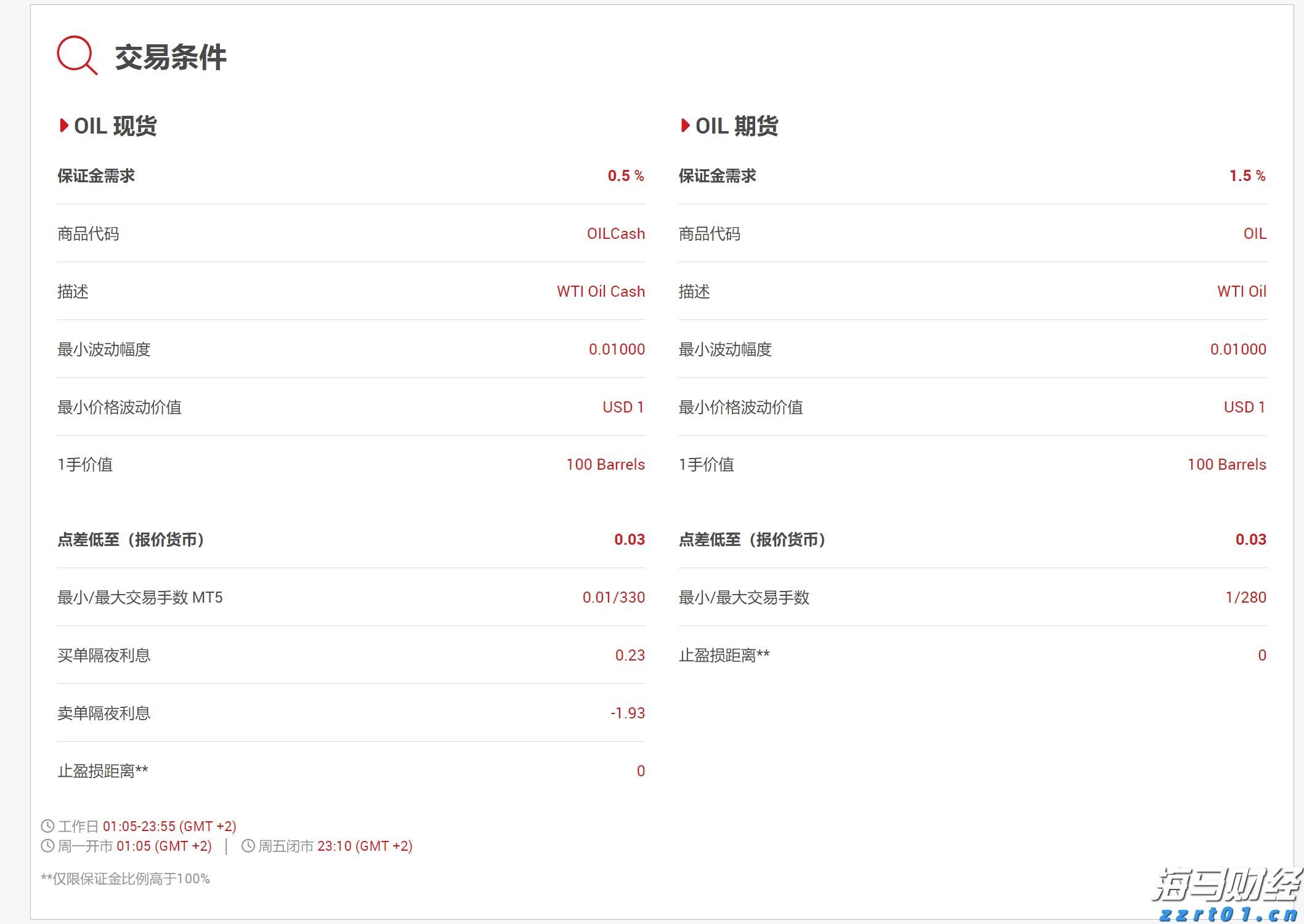 前程无忧2025人力资源管理杰出奖颁奖盛典暨高峰论坛在厦门盛大启幕