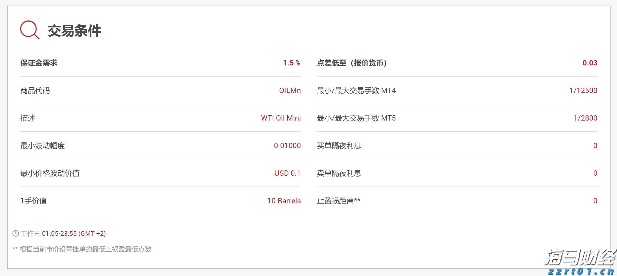 蒙圩镇:光伏板下鱼虾跃 立体发展产业兴