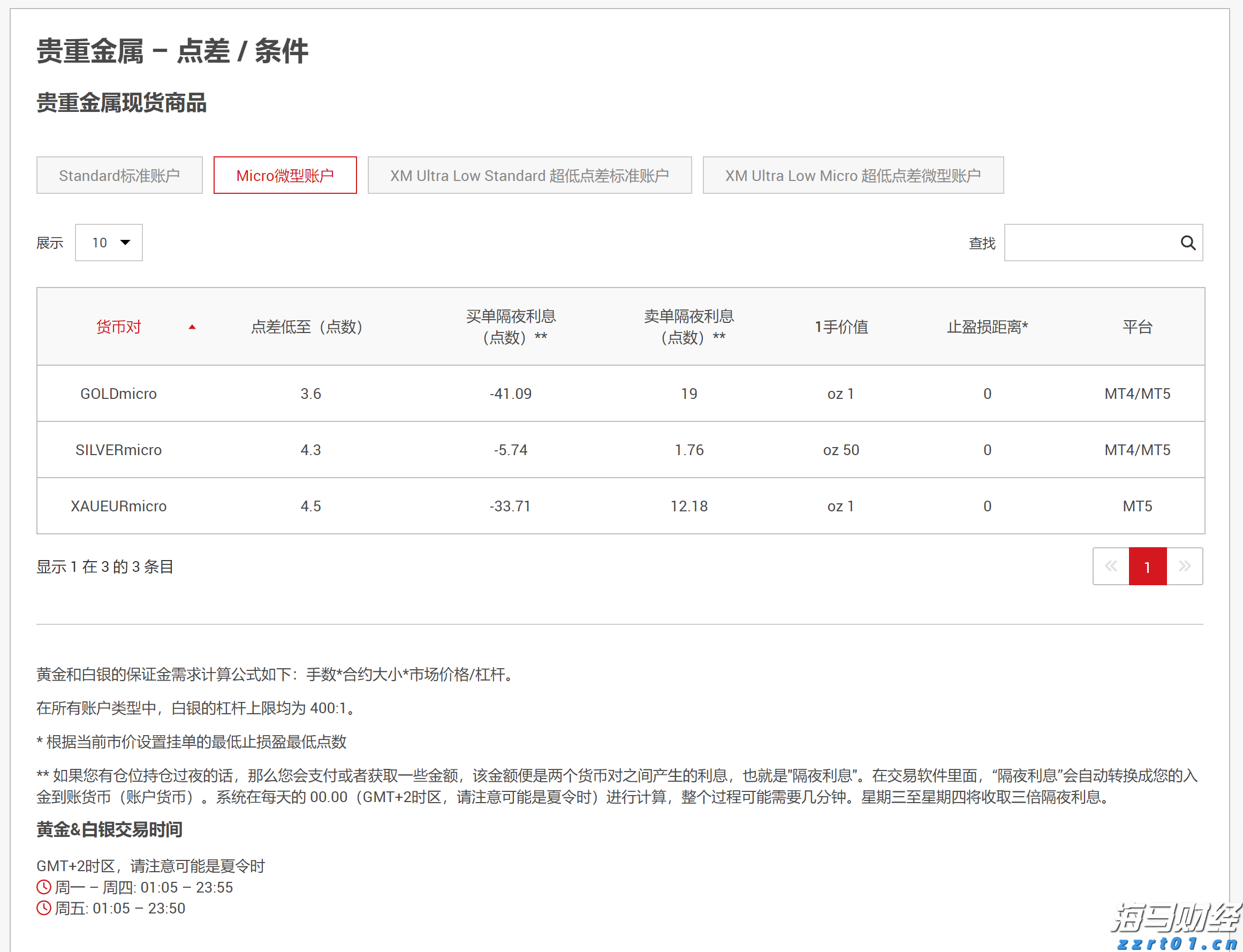 纸巾加工废水处理设备及工艺（纸巾厂加工废水怎么处理）