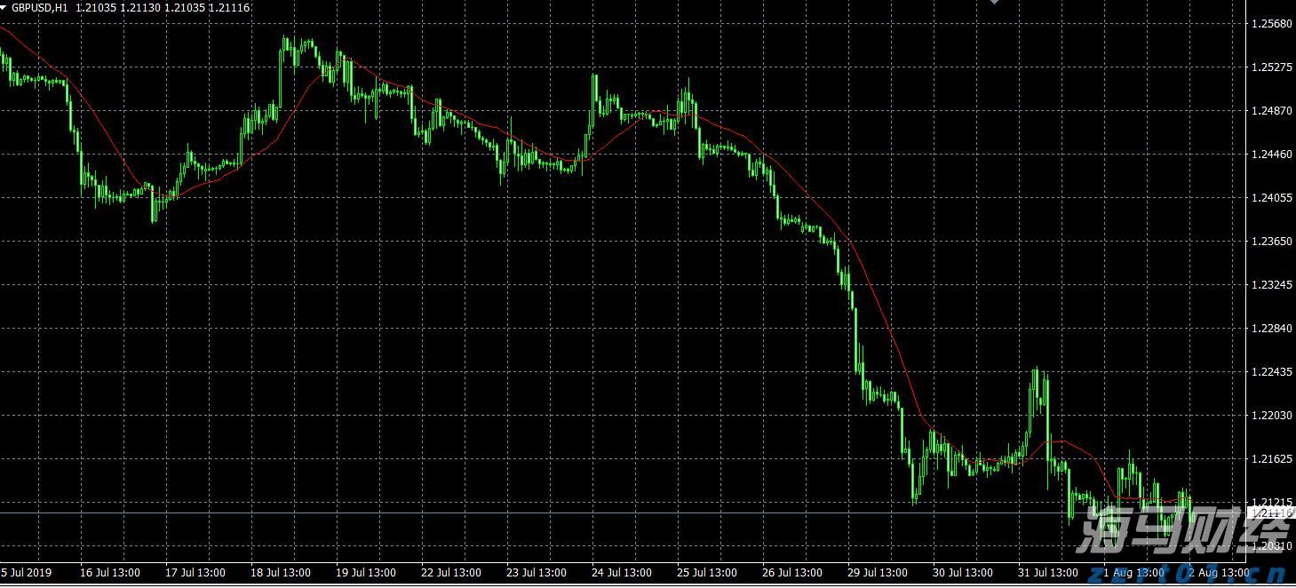 今年主汛期 ：台风生成晚但数量多，风雨影响大
