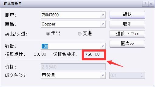 144个项目获首都标准化战略资金补助