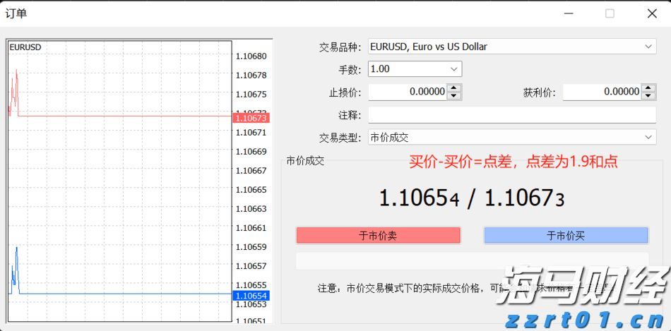 A股午评 | 沪指突破“924”行情高点 创指半日涨2.81% “牛市旗手”券商再发力