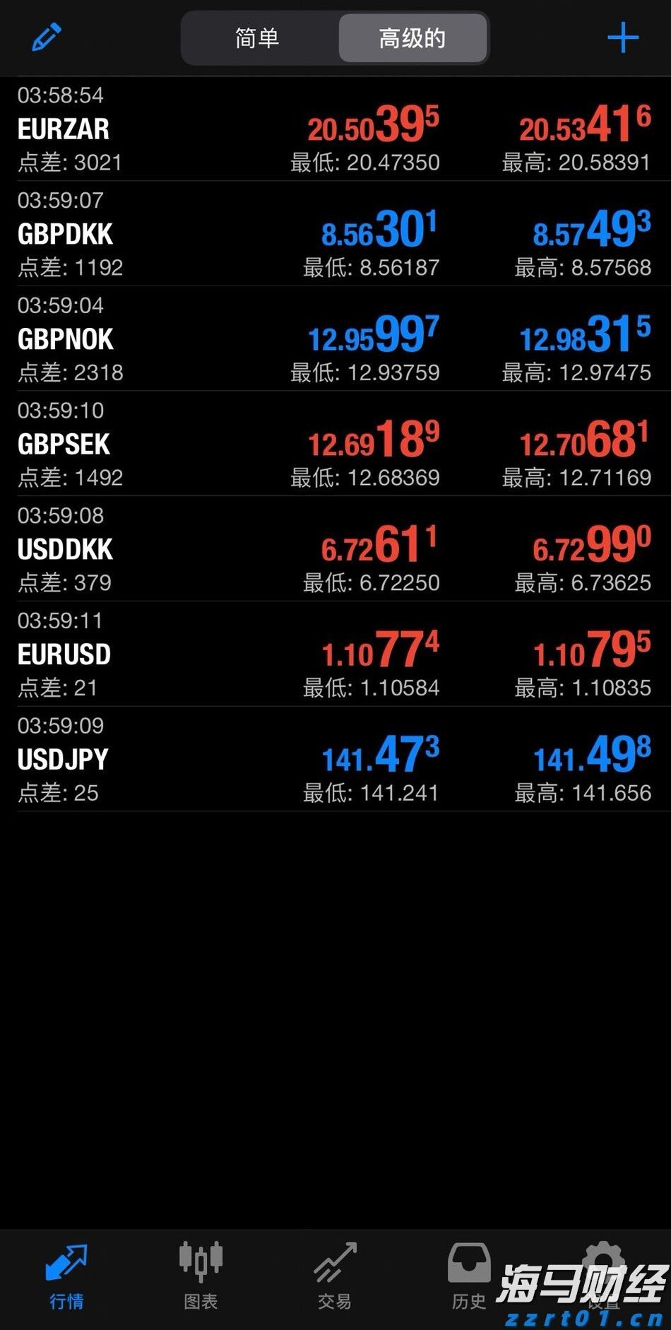北水动向|北水成交净卖出82.77亿 腾讯(00700)绩前遭抛售 北水再度减持港股ETF