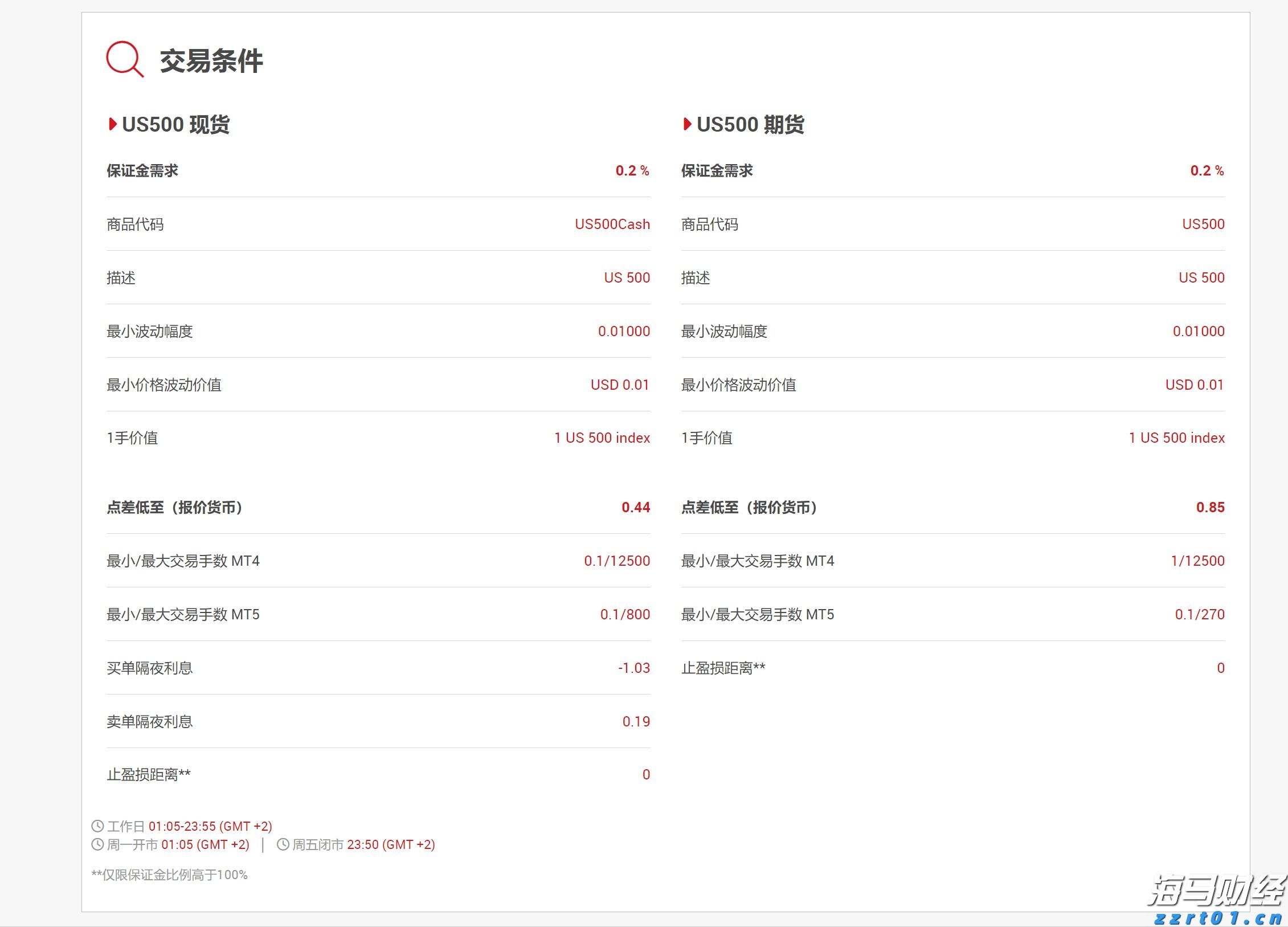梁伟钊：短视频里的“柑”甜事业，香港青年的乡土答卷