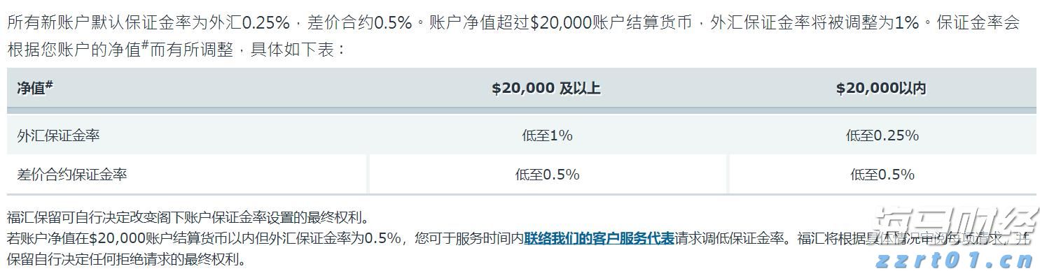绵羊养殖废水处理方法