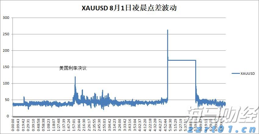 湖北公布2022民生领域“铁拳”行动典型案例（第五批）