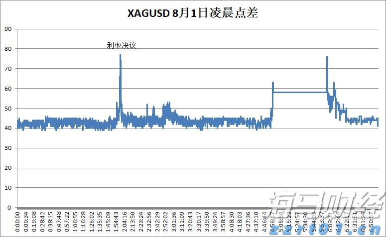 崔东树：7月动力电池市场表现强劲，磷酸铁锂电池的优势明显