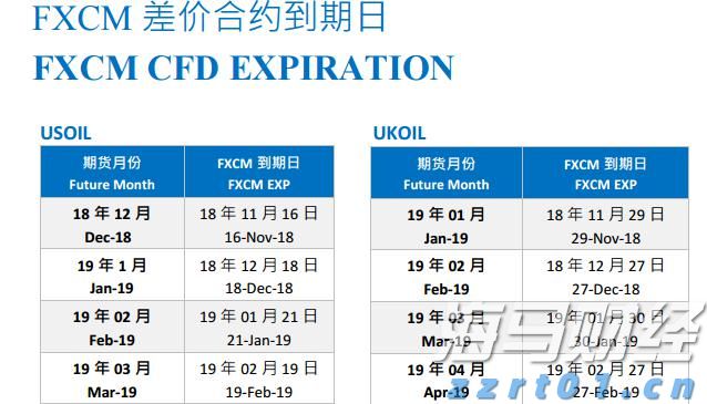 积极看待财报季！科技股或引领美股反弹