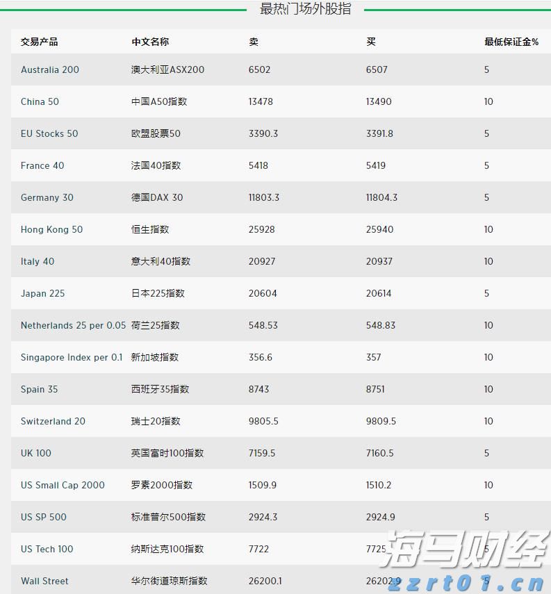 国家市场监督管理总局认可与检验检测监督管理司一级巡视员乔东接受审查调查
