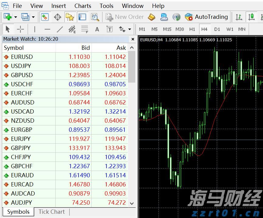 美股异动 | 禾赛(HSAI.US)上涨6% 与维他动力联手研发智能伴随机器人