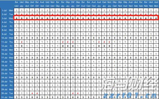 我省前5月固定资产投资增长9.7%