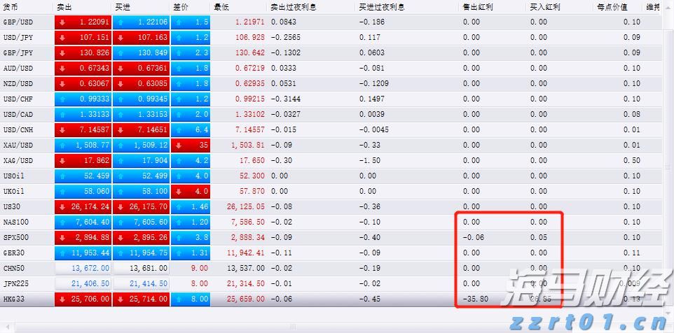 2022年青海省市场监管局广告监管领域工作扎实有效