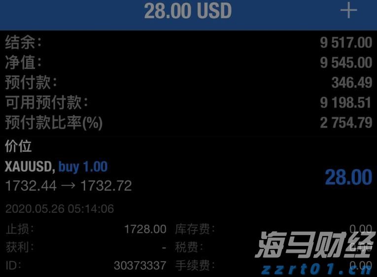 美日贸易协议带来乐观预期 亚洲美元债券收益率达历史低点