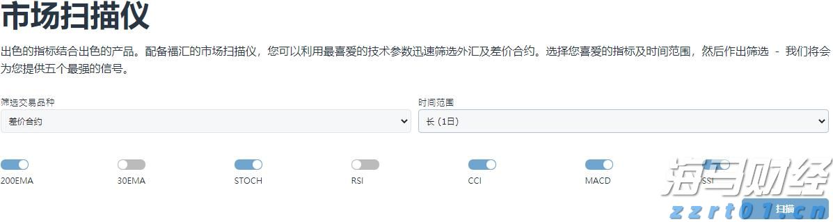 23日起施行！上海市制定商品和服务实行明码标价办法