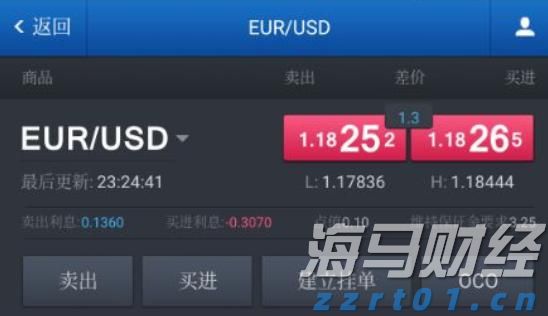 美股动态 | 比特币相关股票普遍上涨 Strategy(MSTR.US)上涨超过2.4%