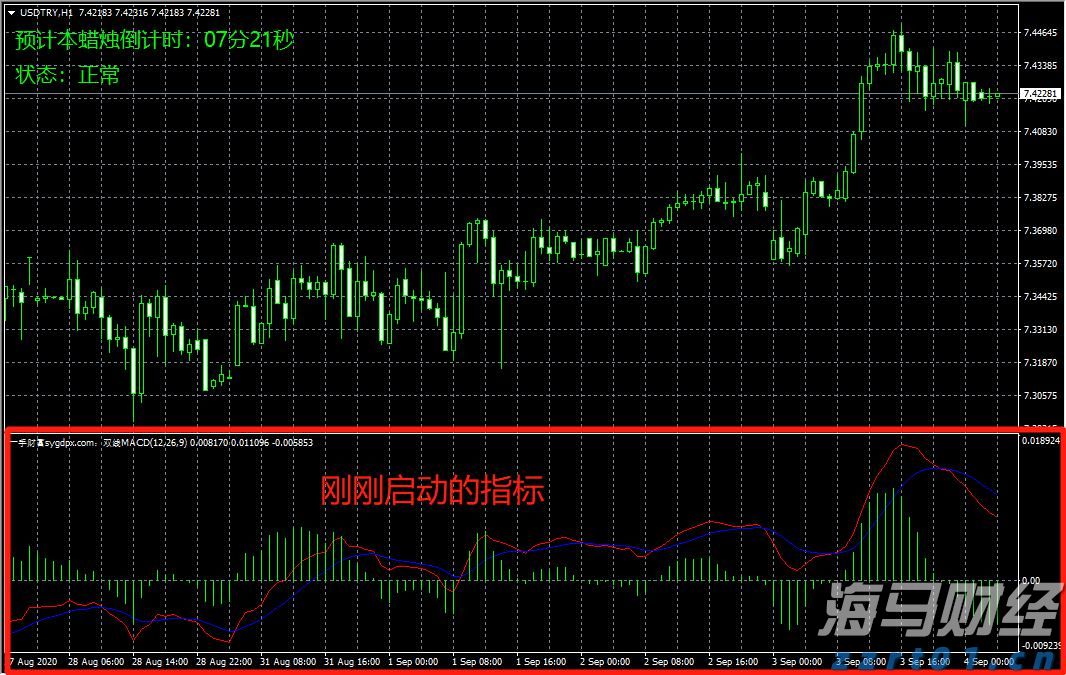 水利部农村水利水电司调研组到我市调研