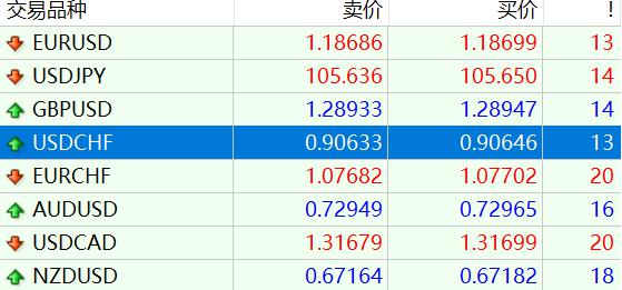 泰康人寿安徽分公司提醒您：反诈必修课之机票退改签背后的诈骗套路