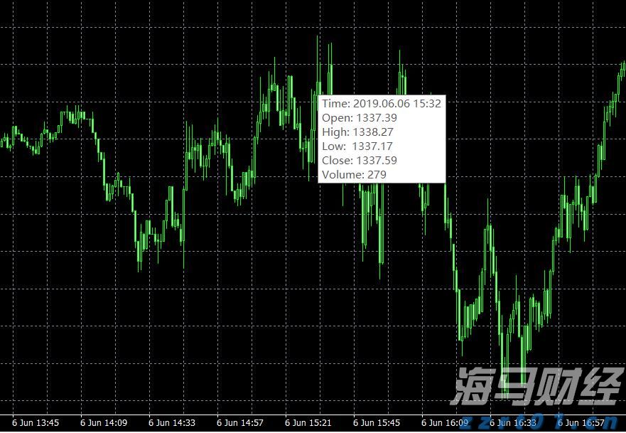 湛江中冶环保焦化除尘“变频器改造”项目圆满完成