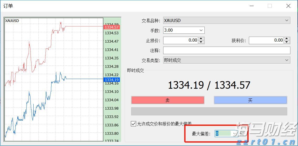 逼空行情再现？Paramount Skydance(PSKY.US)在两日内上涨48%，分析师表示“难以理解”