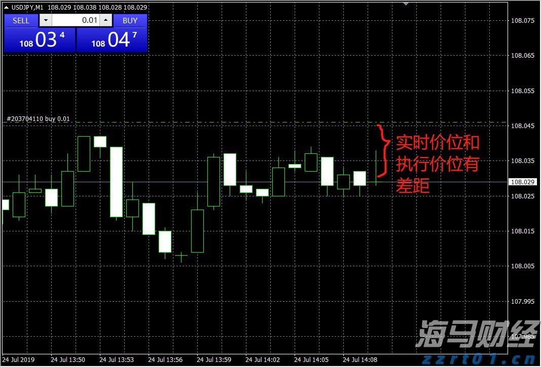 市领导调研涉重金属环境安全隐患排查整治工作