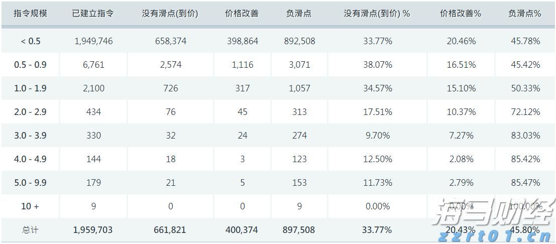 全椒大墅镇：沿边沿线大修理 人居环境再升级
